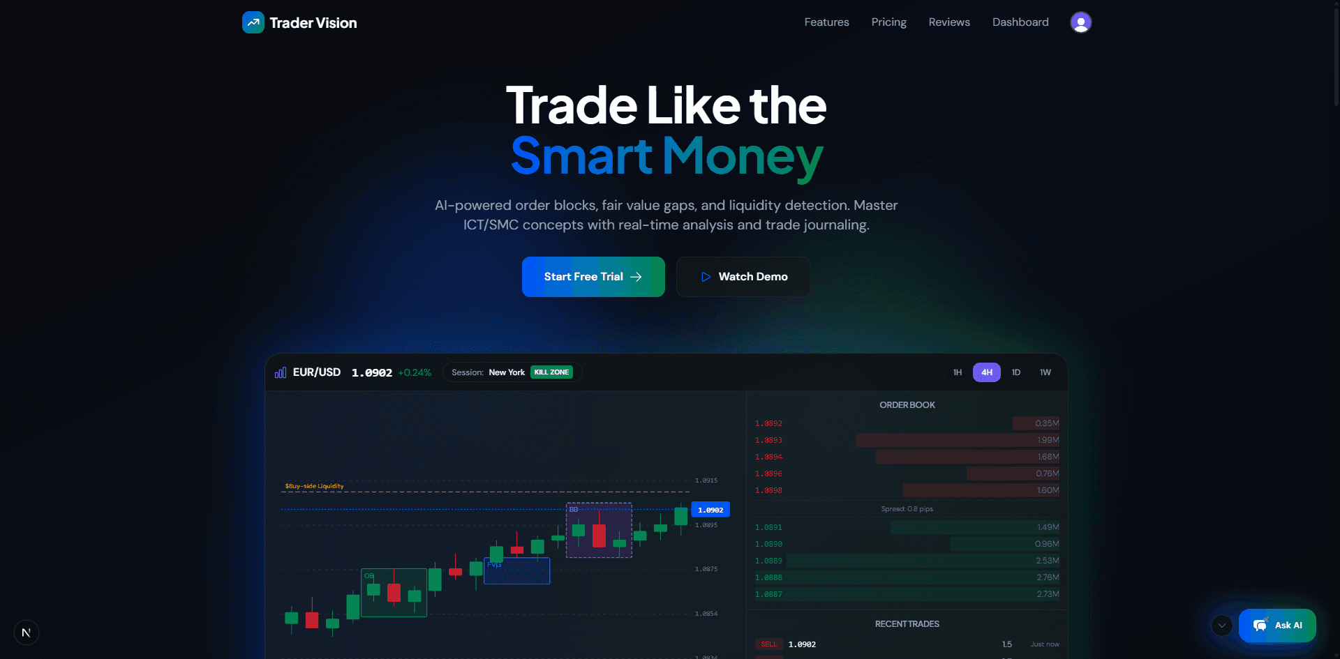 Trader Vision